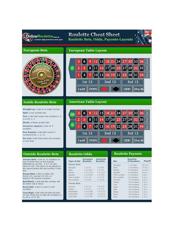 Best Roulette Payout Table India Free Unveiling the Ultimate Guide