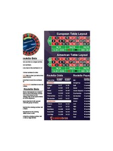 Best Roulette Payouts Quiz Pdf Reddit Uncover the Best Odds