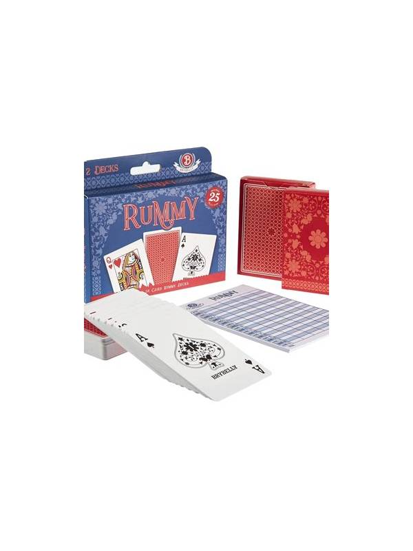 Rummy Comparison: Card Scarcity and Card Importance