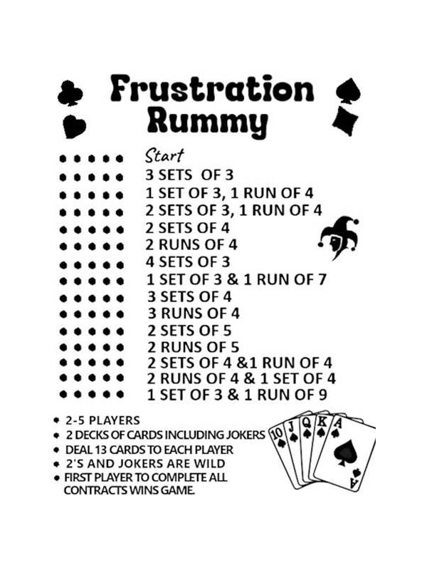 Rummy FAQ: What Should You Do With Two Matching Pairs?