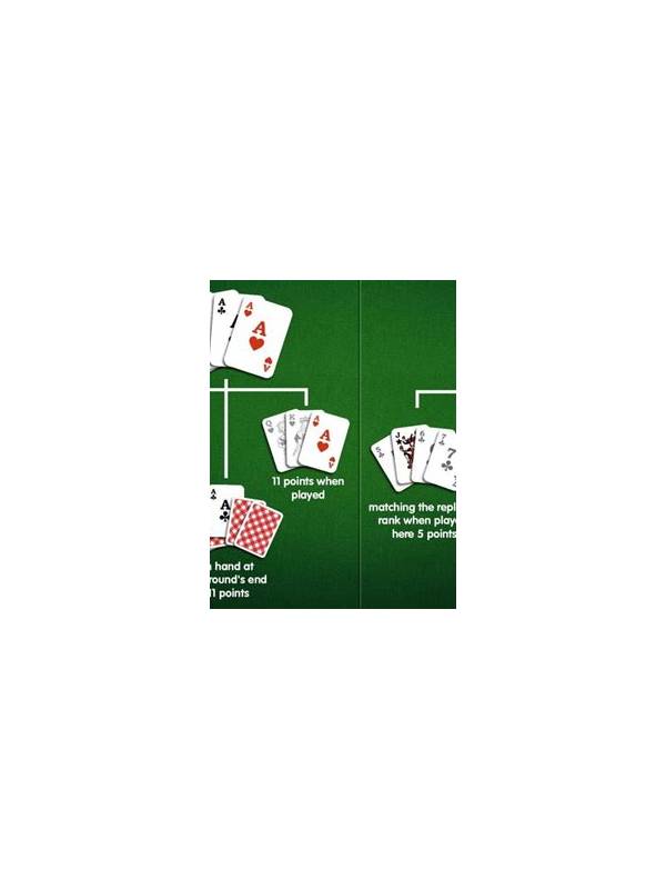 Rummy FAQ: Why Does Hand Order Affect Understanding?