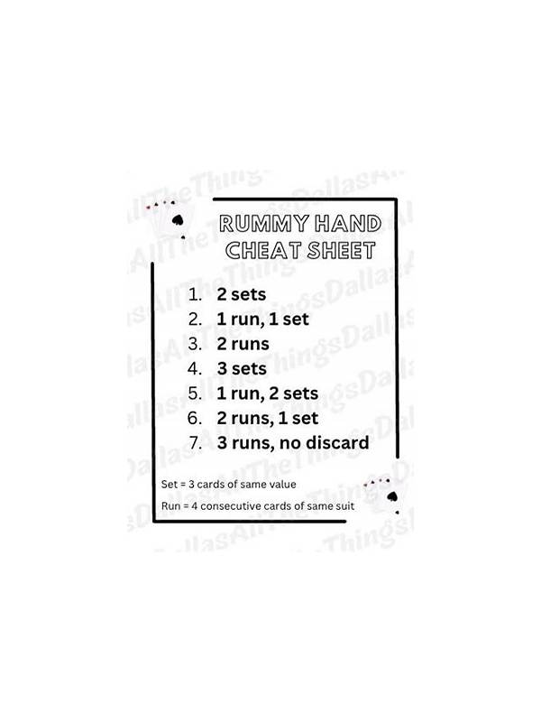 Rummy Guide: Compare Hand Value and Hand Clarity
