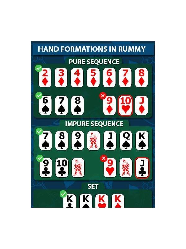 Rummy Guide: Use a Constraint List for Difficult Hands