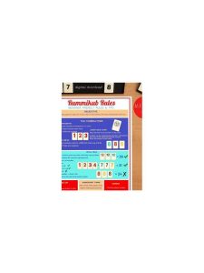 Rummy Guide: Use a Stop Rule for Unproductive Hands