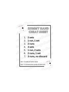 Rummy Hand Review: A Five-Minute Reset After Every Round