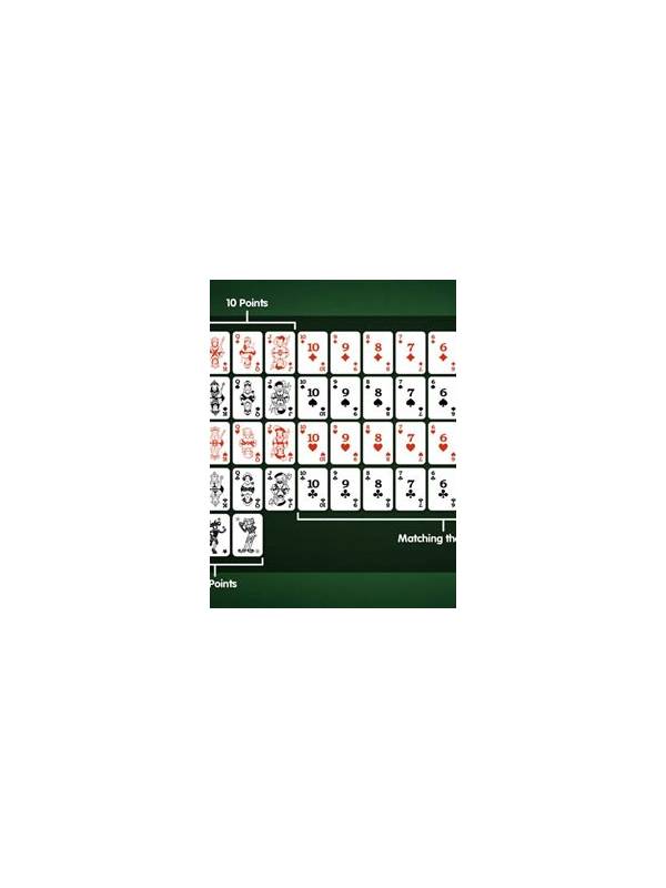 Rummy How-To: Create a Clear Hand Snapshot