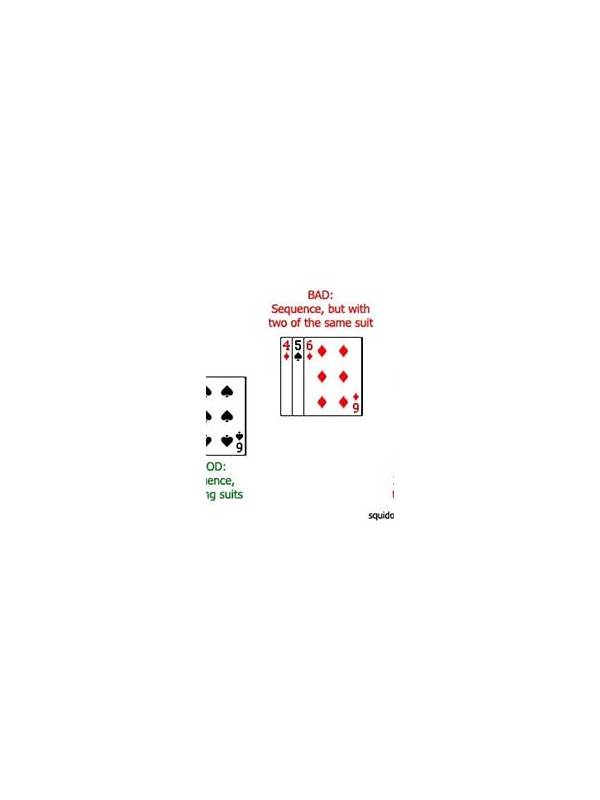 Rummy How-To: Make a Two-Minute Variant Summary