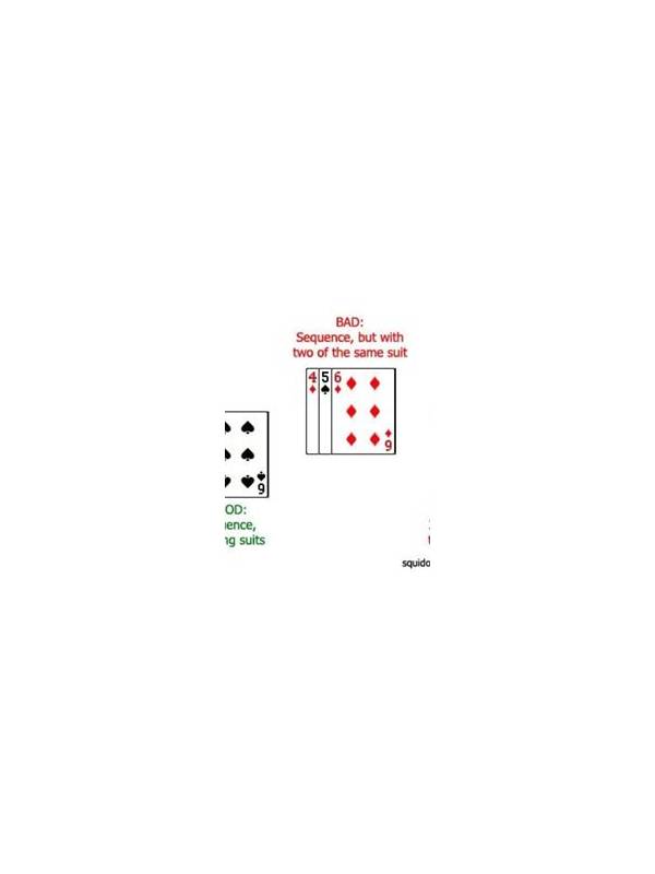 Rummy How-To: Review a Mistake Without Replaying the Whole Hand
