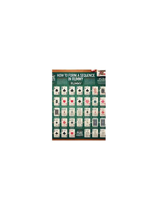 Rummy How-To: Test a Sequence Plan Before Committing