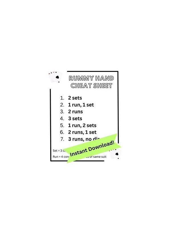 Rummy Practice: Randomize Drills to Test Real Understanding