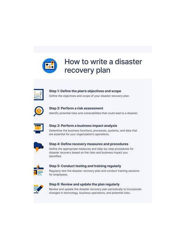 Rummy Safety: Create a Recovery Plan for Account Access