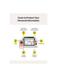 Rummy Safety: Protect Personal Information in Screenshots