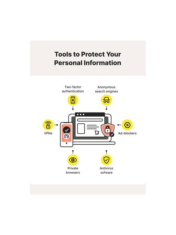 Rummy Safety: Protect Personal Information in Screenshots