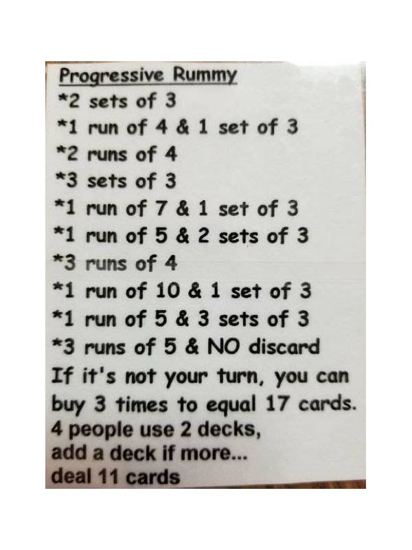 Rummy Tips: Recognize a False Pair Early