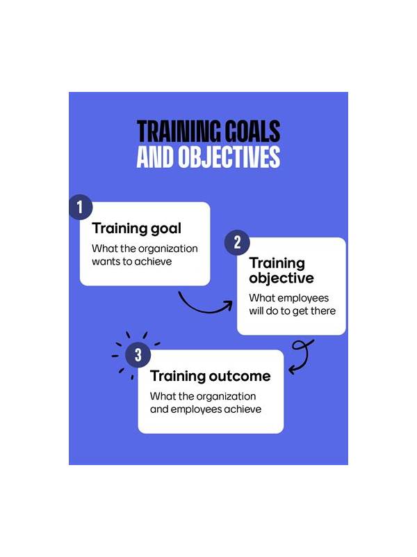 Rummy Training Goals That Can Be Measured